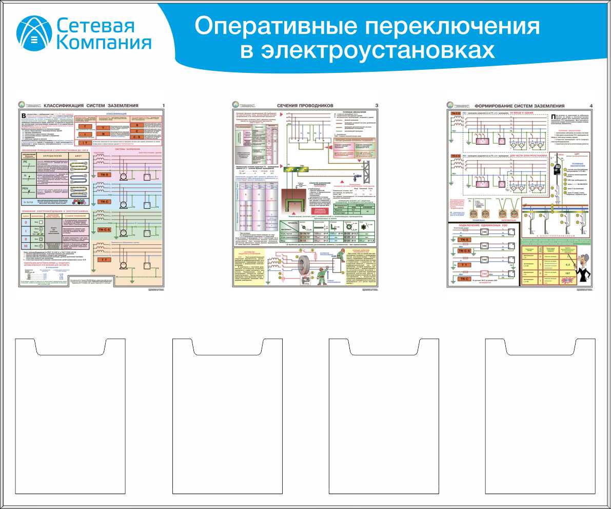 Бланки переключений в электроустановках образец заполнения