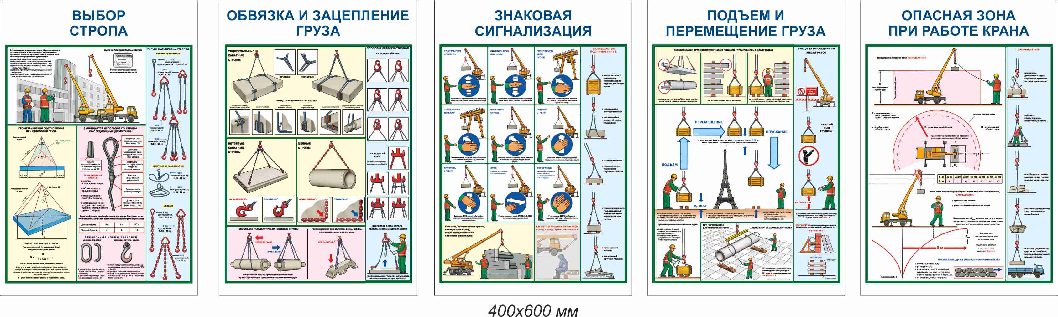 Схема по технике безопасности