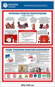 Стенд информационный Пожарная безопасность РОССЕТИ