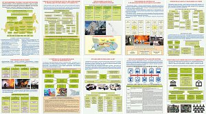 Информационный плакат Основы гражданской обороны и защиты от чрезвычайных ситуаций (2)