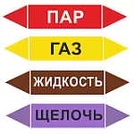 Цветовая маркировка трубопроводов