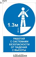 Средства защиты от падения с высоты