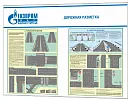 Стенды Безопасность дорожного движения