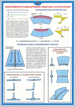 Плакат по охране труда Напряжения и деформации сварныхконструкций
