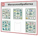 Стенды безопасность труда при работах