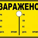 Комплект знаков ограждения КЗО-1М 