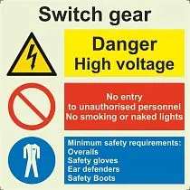 Switch gear 33.3127